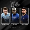 2021欧足联年度最佳球员